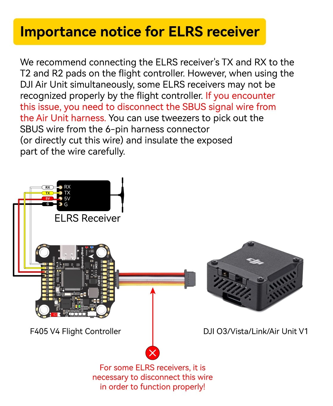 SpeedyBee F405 V4 BLS 60A 30×30 Flight Controller & 4-in-1 ESC Stack