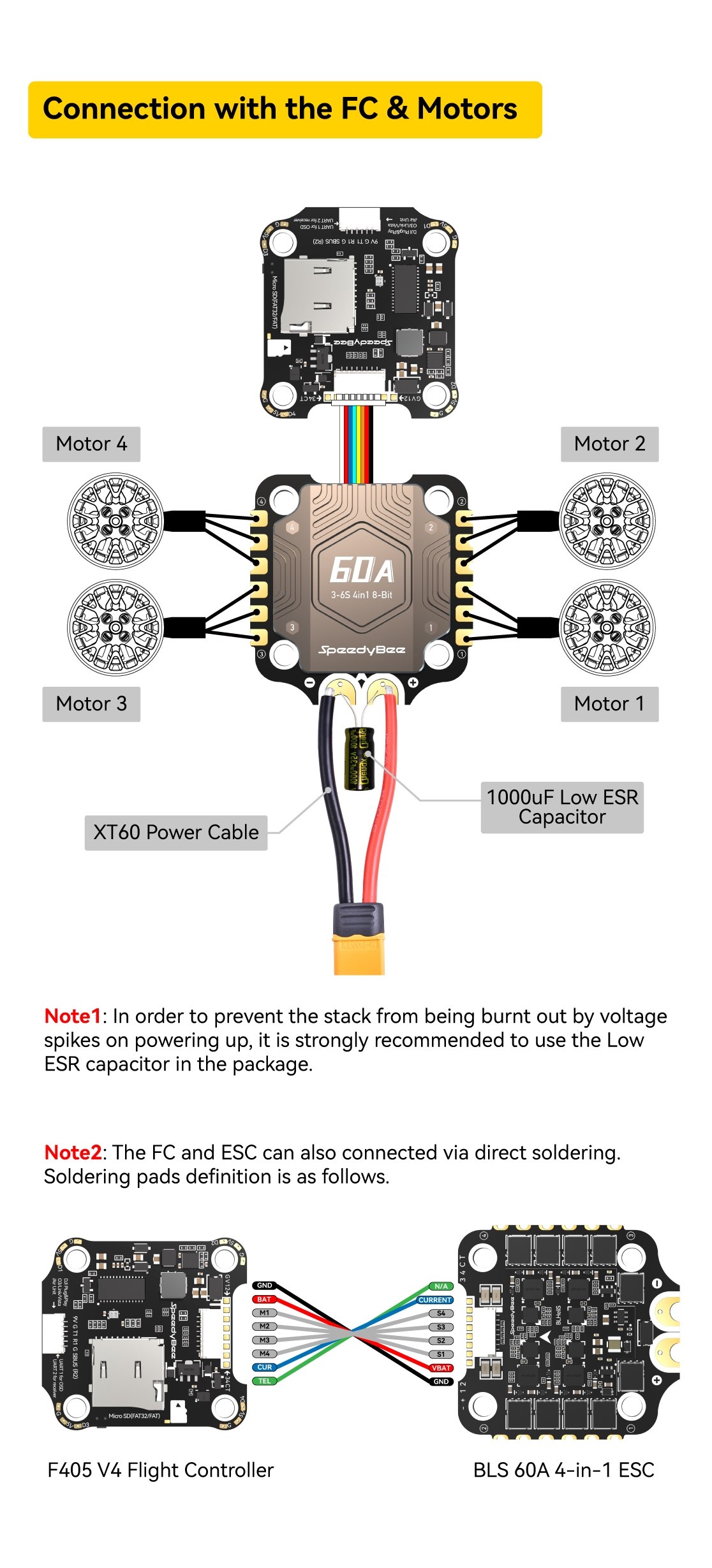 SpeedyBee F405 V4 BLS 60A 30×30 Flight Controller & 4-in-1 ESC Stack