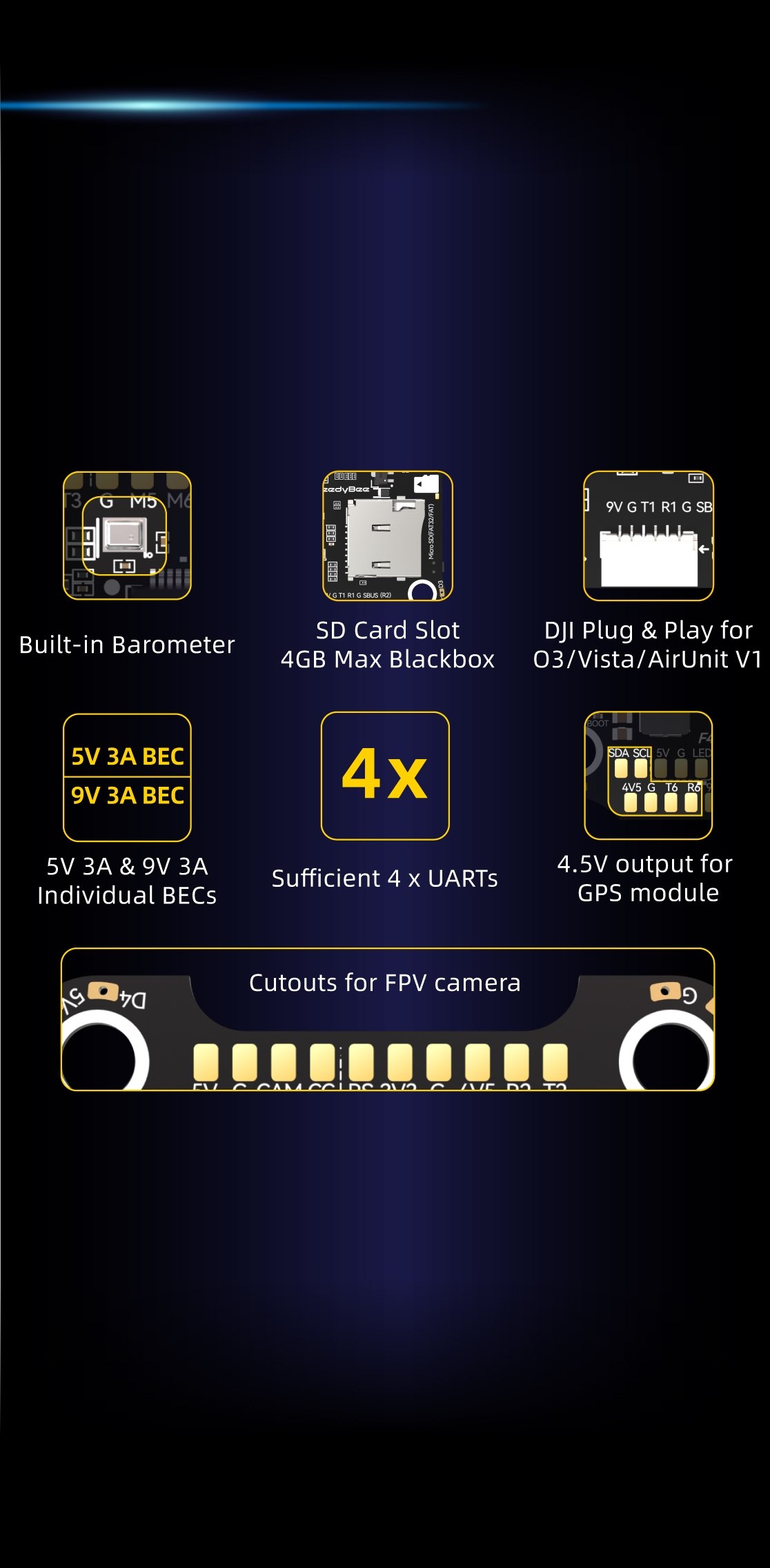 SpeedyBee F405 V4 BLS 60A 30×30 Flight Controller & 4-in-1 ESC Stack